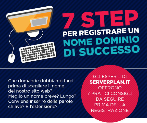 Come scegliere il nome di dominio per un sito web