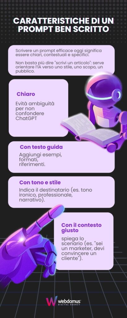 infografica prompt chatgpt che spiega punti chiave